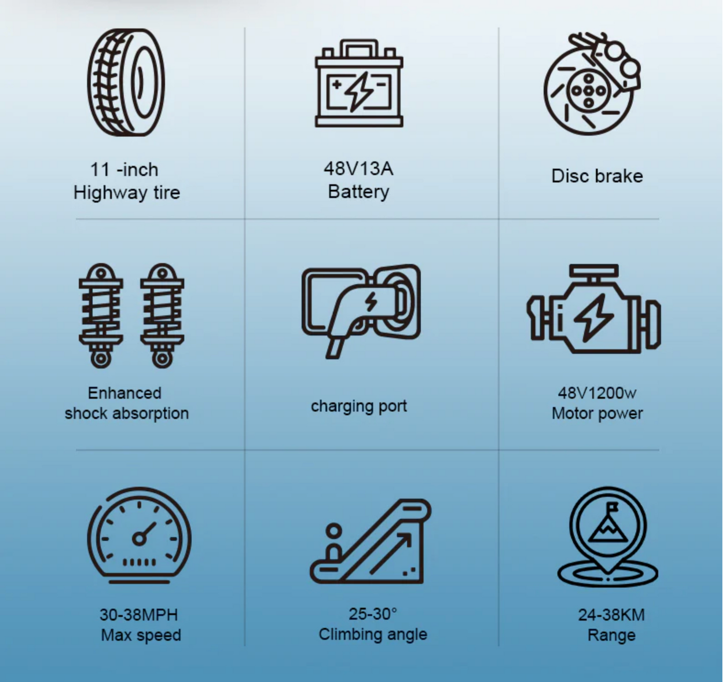 OFFROAD Commuter Scooter (Adult)